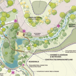 Habitat Restoration Plan Drawing