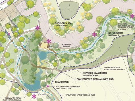 Habitat Restoration Plan Drawing